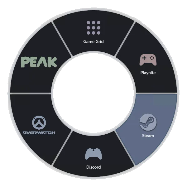 A Radiata wheel
